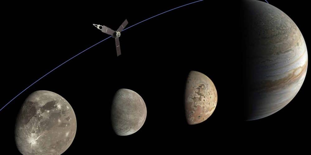 Desde la izquierda, Ganímedes, Europa e Io, las tres lunas jovianas por las que ha pasado la misión Juno de la NASA, así como Júpiter, se muestran en una ilustración fotográfica creada a partir de los datos recopilados por el generador de imágenes JunoCam de la nave espacial. Crédito: Datos de la imagen: NASA/JPL-Caltech/SwRI/MSSS. Procesamiento de imágenes: Kevin M. Gill (CC BY); Thomas Thomopoulos (CC BY)