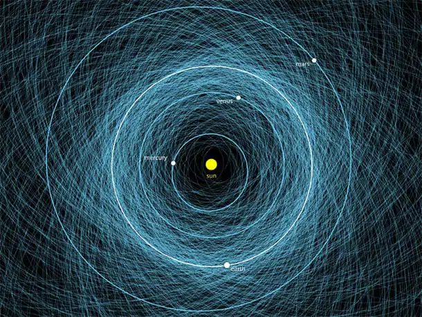 Una visualización de algunos de los asteroides de nuestro sistema solar, creada por el investigador de asteroides de la NASA, Paul Chodas.