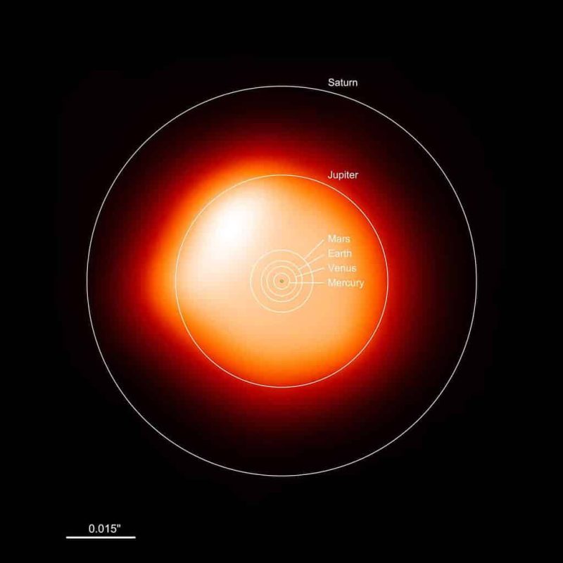 Betelgeuse a la escala del Sistema Solar. Imagen de ALMA.