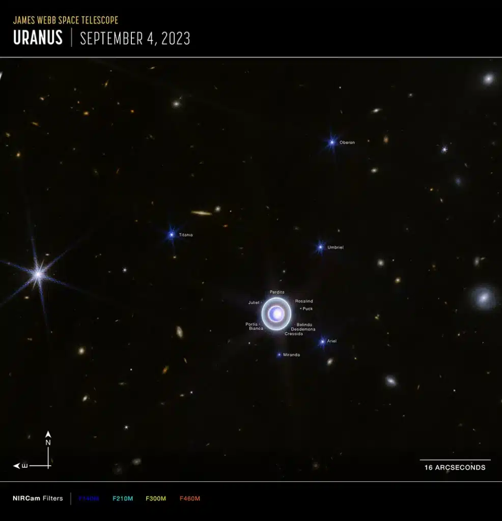 Esta imagen de Urano, tomada por la NIRCam del James Webb, muestra el planeta y sus anillos con una nueva luz. El casquete estacional del polo norte del planeta brilla en un blanco brillante, y la exquisita sensibilidad de Webb resuelve los tenues anillos interior y exterior de Urano, incluido el anillo Zeta, el anillo extremadamente débil y difuso más cercano al planeta. Esta imagen también muestra 14 de las 27 lunas del planeta: Oberon, Titania, Umbriel, Juliet, Perdita, Rosalind, Puck, Belinda, Desdemona, Cressida, Ariel, Miranda, Bianca y Portia.
