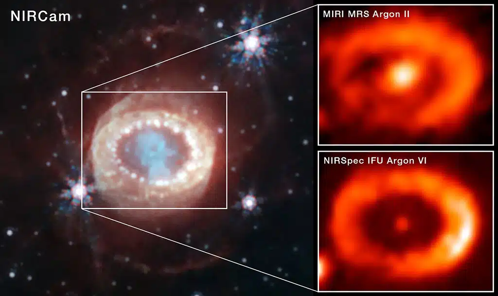 IZQUIERDA: Imagen de 2023 de SN 1987A tomada con la cámara de infrarrojos cercanos (NIRCam) del Webb que resalta la estructura central del objeto, expandiéndose a varios miles de km/s. La región azul es la parte más densa del material eyectado, que contiene elementos pesados como carbono, oxígeno, magnesio y hierro, así como polvo. El brillante 'anillo de perlas' es el resultado de la colisión del material eyectado con un anillo de gas expulsado unos 20.000 años antes de la explosión.DERECHA: La imagen superior muestra los datos del Espectrógrafo de Resolución Media (MRS) del instrumento MIRI (Mid-InfraRed Instrument) de Webb. La imagen inferior representa datos del NIRSpec (Near Infrared Spectrograph) de Webb a longitudes de onda más cortas. El análisis espectral de los resultados del MIRI mostró una señal fuerte de argón ionizado desde el centro del material eyectado que rodea el emplazamiento original de SN 1987A.Esto indicó al equipo científico que hay una fuente de radiación de alta energía en el centro de SN 1987A. Se cree que la fuente más probable es una estrella de neutrones recién nacida.