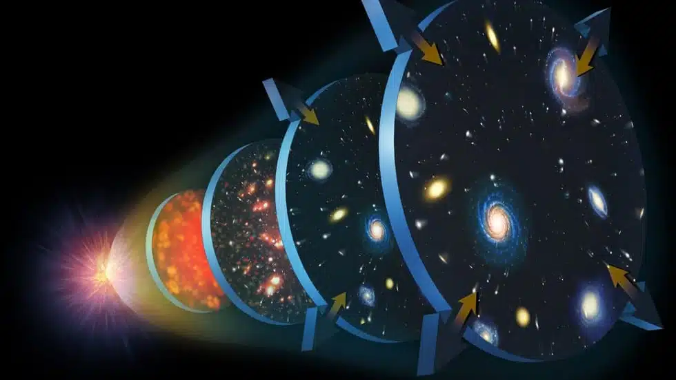 Reionización del Universo.