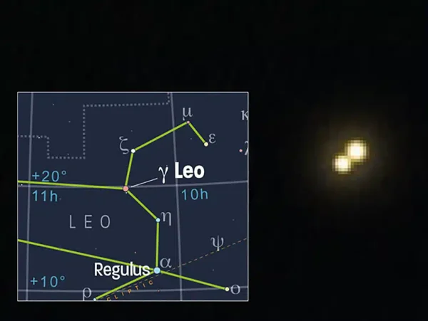 El sistema binario de Algieba (γ Leo) está formado por Gamma- 1 Leo, de color anaranjado, y Gamma-2 Leo, de color amarillento.