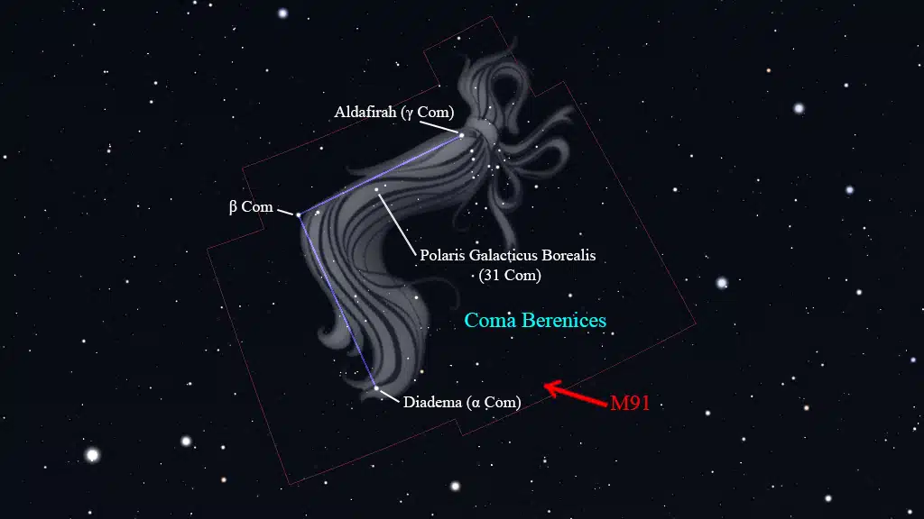 Constelación de Coma Berenices: M91.