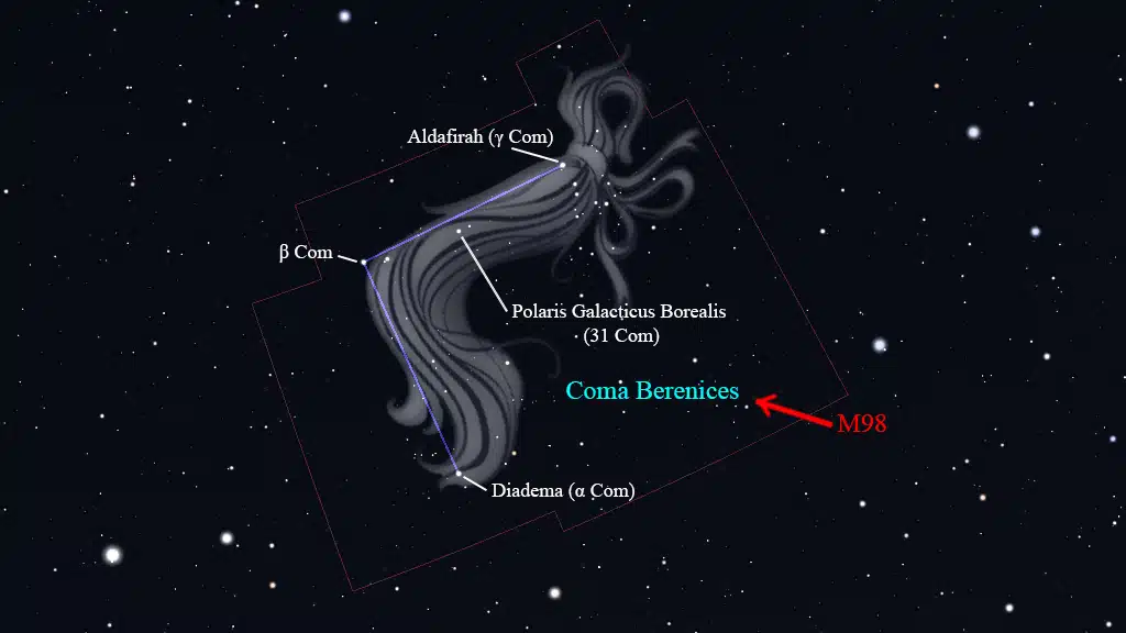 Constelación de Coma Berenices: M98.