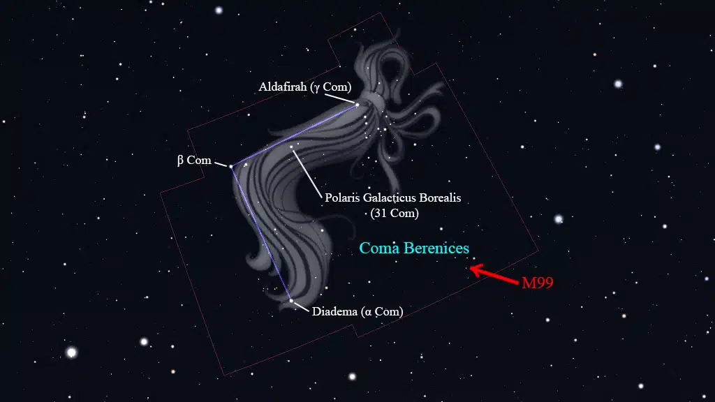 Constelación de Coma Berenices: M99.