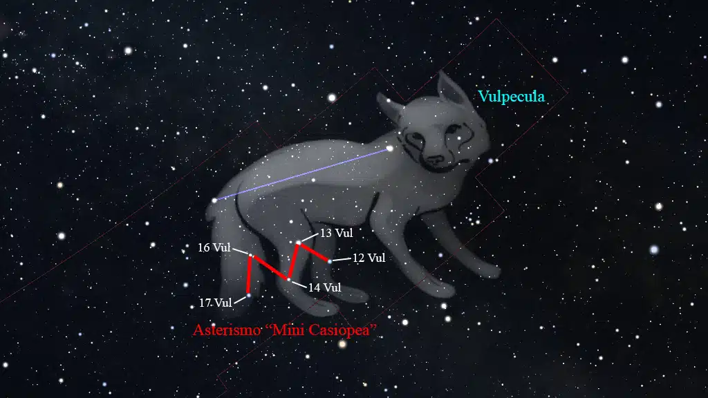 Constelación de Vulpecula (Zorrilla): Asterismo "Mini Casiopea" formado por las estrellas 12, 13, 14, 16 y 17 Vul.