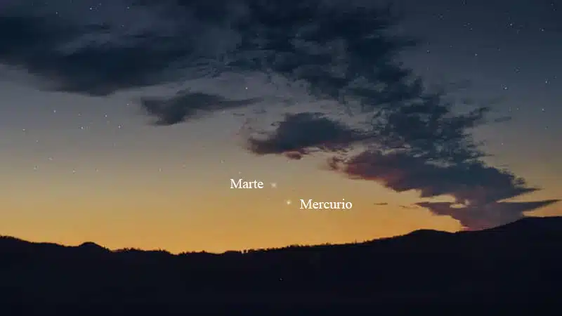 Conjunciones planetarias: Conjunción de Mercurio y Marte.