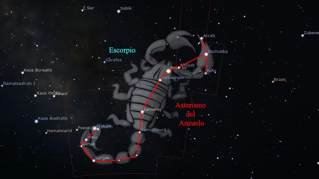 Constelación de Escorpio (el Escorpión): El asterismo del «Anzuelo».