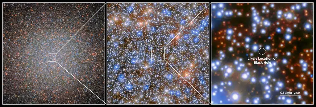 Esta imagen muestra la ubicación del agujero negro de masa intermedia (IMBH) en Omega Centauri. Si se confirma, a una distancia de 17,700 años luz, este IMBH se encontraría más cerca de la Tierra que el agujero negro de 4,3 millones de masas solares en el centro de la Vía Láctea, que está a 26.000 años luz de distancia.