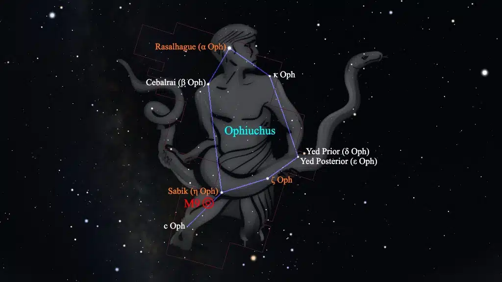 Constelación de Ophiuchus (Ofiuco): M9.
