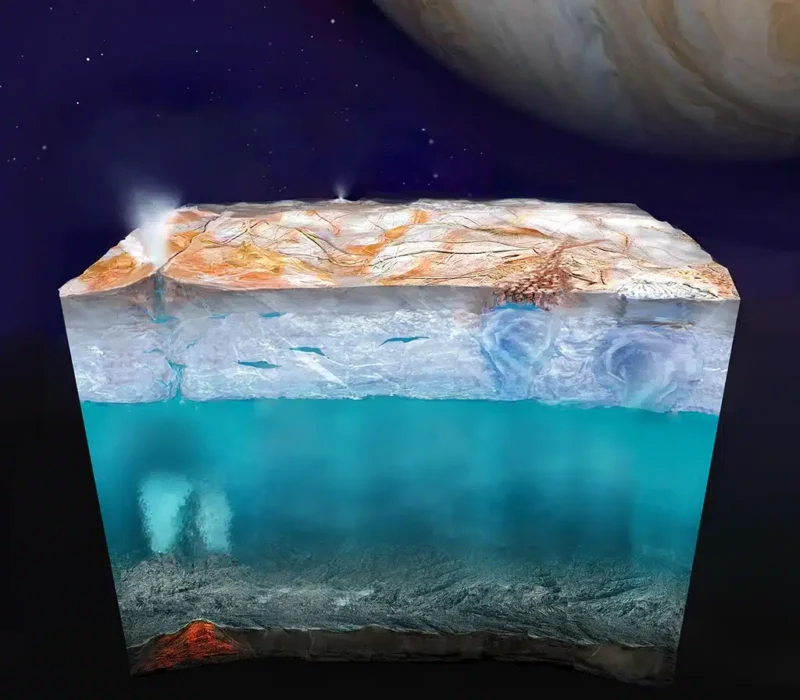 Ilustración que muestra cómo podría ser la estructura interna de Europa: una capa exterior de hielo, posiblemente con chorros de material expulsados desde debajo de la superficie, una capa profunda de agua líquida y un interior rocoso, con posibles corrientes hidrotermales en el fondo marino.
