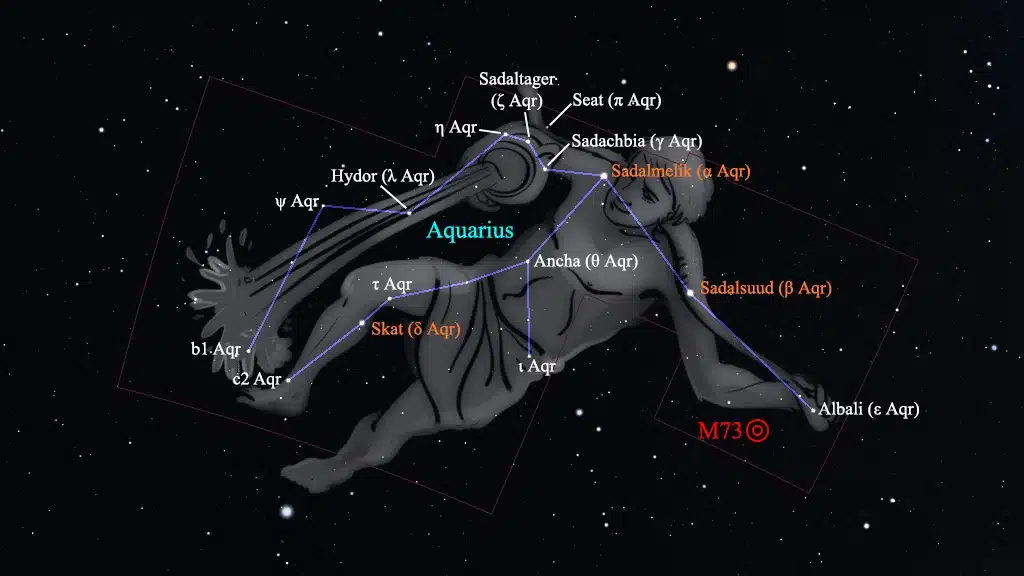 Constelación de Acuario (Aquarius): Ubicación de Messier 73.