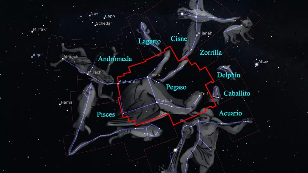 La constelación de Pegaso (Pegasus) limita con Acuario al sur. Pisces al este. Andrómeda al Norte y Cisne al Oeste.