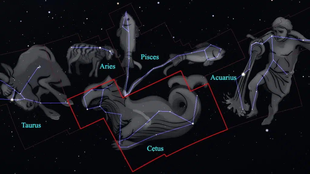 La constelación de Cetus (La Ballena) se encuentra entre Tauro al este y Acuario al oeste, con Aries y Pisces al norte.