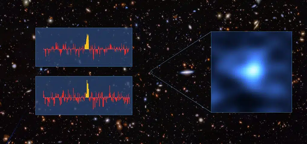 Esta imagen muestra JADES-GS-z14-0, la galaxia más distante conocida hasta la fecha, tal como se observa con el Atacama Large Millimeter/submillimeter Array (ALMA). Los dos espectros que se muestran aquí son el resultado de los análisis independientes realizados por dos equipos diferentes de astrónomos. Ambos detectaron una línea de emisión de oxígeno, lo que convierte a esta en la detección de oxígeno más lejana, cuando el Universo tenía apenas 300 millones de años.