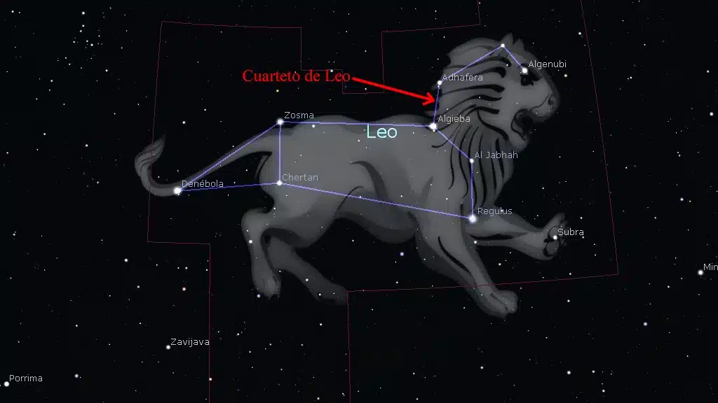 Constelación de Leo: Cuarteto de Leo (Grupo NGC 3190).