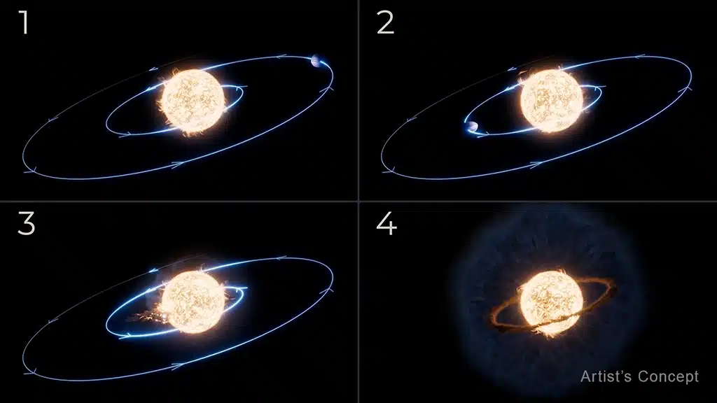 Ilustración artística que representa un planeta jupiteriano cayendo hacia su estrella anfitriona en un proceso de millones de años. A medida que el planeta atraviesa la atmósfera de la estrella, se desacelera y su órbita se reduce. Finalmente colisiona con la estrella y expulsa material formando un anillo y una tenue nube azul.Crédito: NASA, ESA, CSA, Ralf Crawford (STScI).