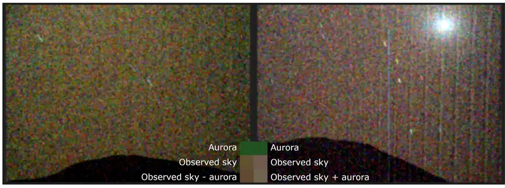 Primera imagen en luz visible de una aurora en Marte, a la izquierda, tomada por el rover Perseverance de la NASA. Una imagen de comparación, a la derecha, muestra el cielo nocturno sin la aurora, pero con la presencia de la luna marciana Deimos. Crédito: NASA/JPL-Caltech/ASU/MSSS/SSI.