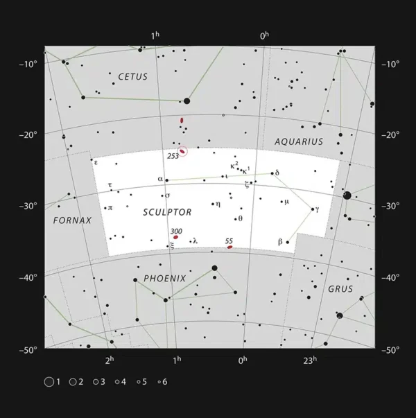 Mapa que muestra la ubicación de la galaxia espiral cercana NGC 253 dentro de la constelación del Escultor. El mapa presenta la mayoría de las estrellas visibles a simple vista en buenas condiciones, y la galaxia está señalada con un círculo rojo. Esta galaxia es lo suficientemente brillante como para verse fácilmente como una mancha alargada mediante prismáticos desde un lugar oscuro.