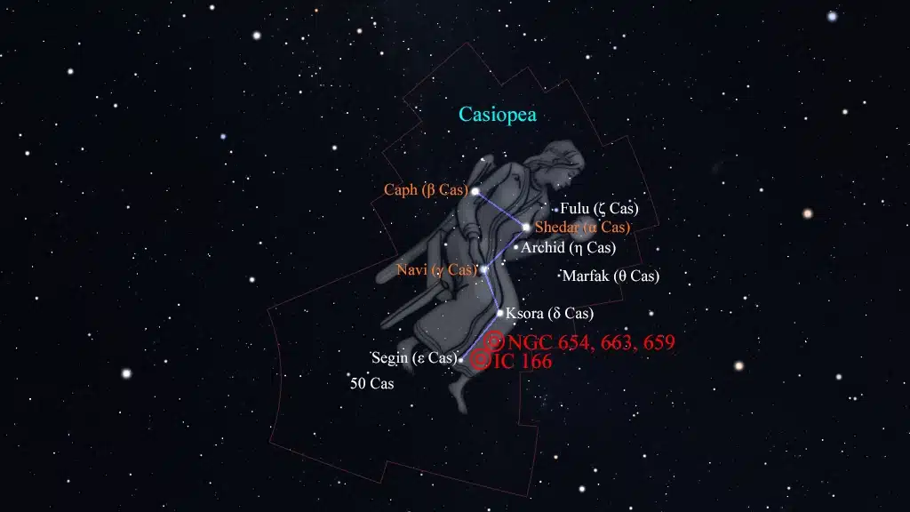 Constelación de Casiopea (Cassiopeia): NGC 654, "Mariposa"; NGC 663 (Caldwell 10), "Cortacésped"; NGC 659, "Yin-Yang" e IC 166, cúmulos.