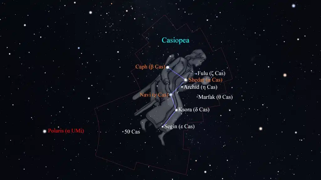 Constelación de Casiopea (Cassiopeia): Principales estrellas.