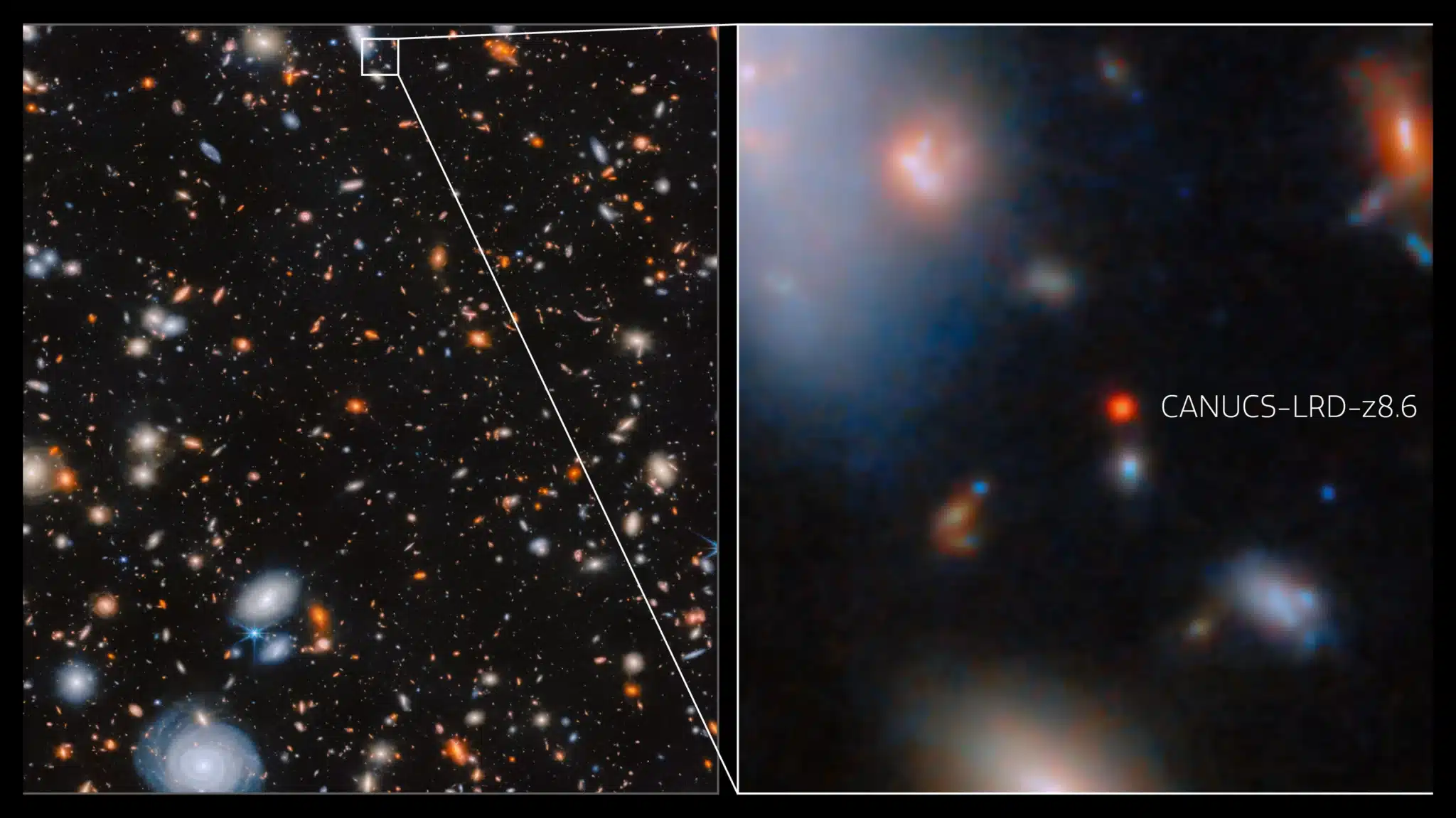 Hallan un agujero negro supermasivo en una galaxia temprana.