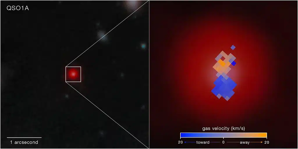 Imagen del NIRCam del Webb muestra el *Little Red Dot* Abell2744-QSO1, amplificado por lente gravitacional por Abell 2744, un enorme megacúmulo de galaxias también conocido como el Cúmulo de Pandora. Desplazado hacia la derecha se muestra un mapa que indica la velocidad a la que el gas se mueve hacia o se aleja del telescopio (velocidad de rotación) en distintas regiones de QSO1.