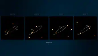 Estrella S301, la más rápida de la Vía Láctea.